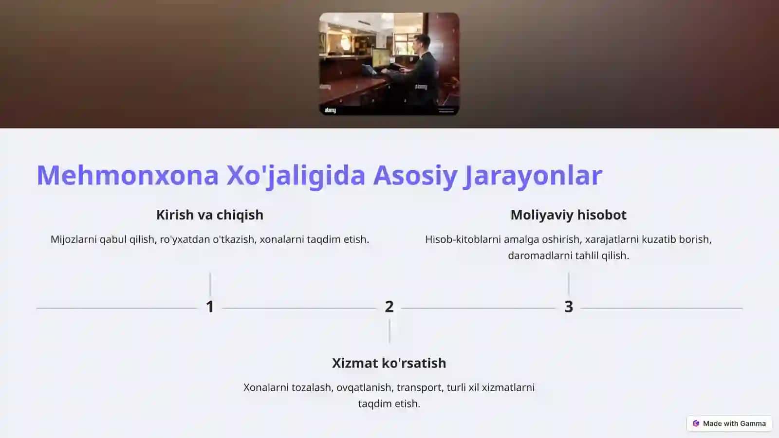Mehmonxona Xo'jaligining Operatsion Dasturi 4