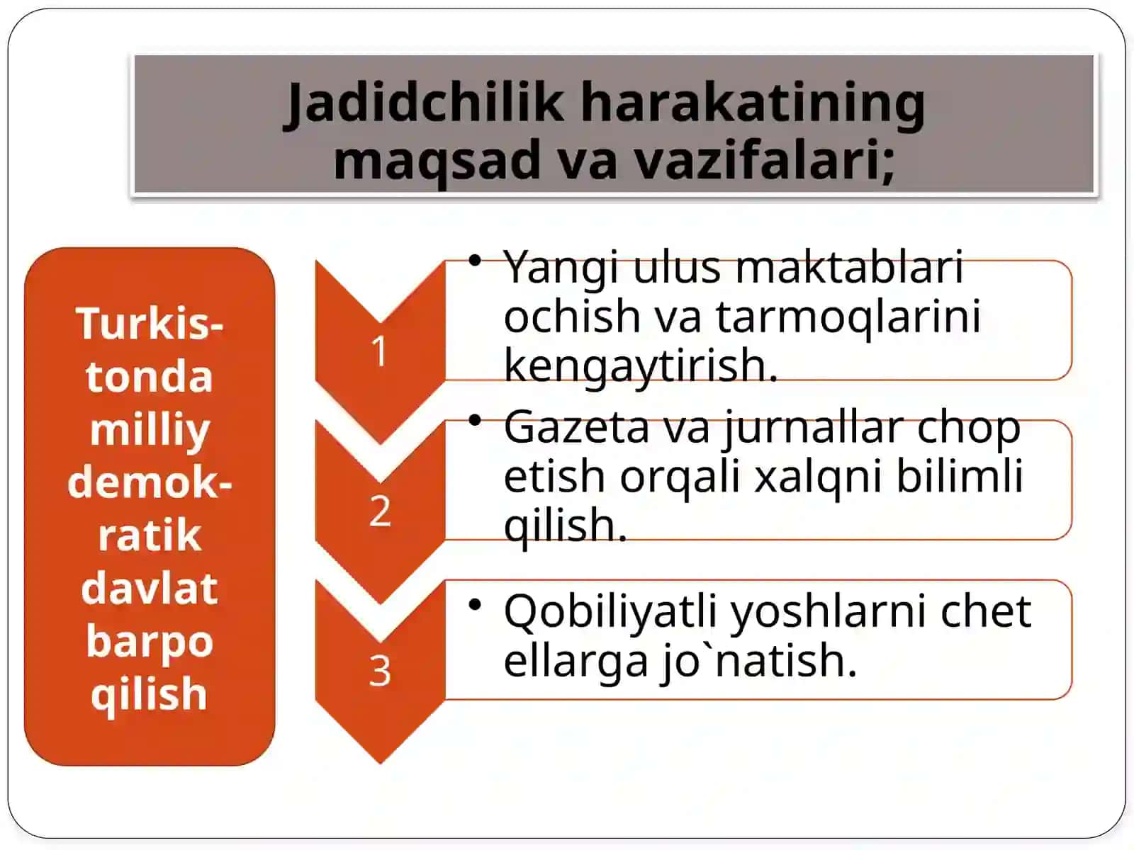 XIX asr oxiri XX asr boshlarida jadidchilik haraktati 4