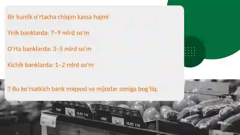 Tijorat banklarining chiqim kassa operatsiyasi hisobi va auditi 4