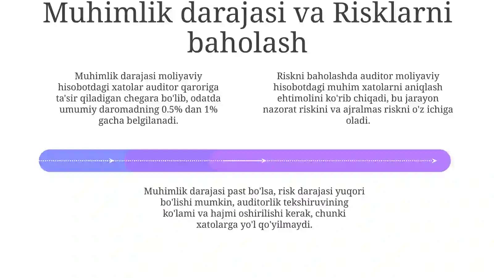 Buxgalteriya balansi auditida qo'llaniladigan auditorlik usullari va tahliliy amallari 4