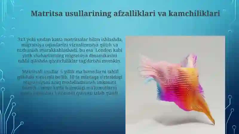 Matritsasli migratsiya sinovi 4
