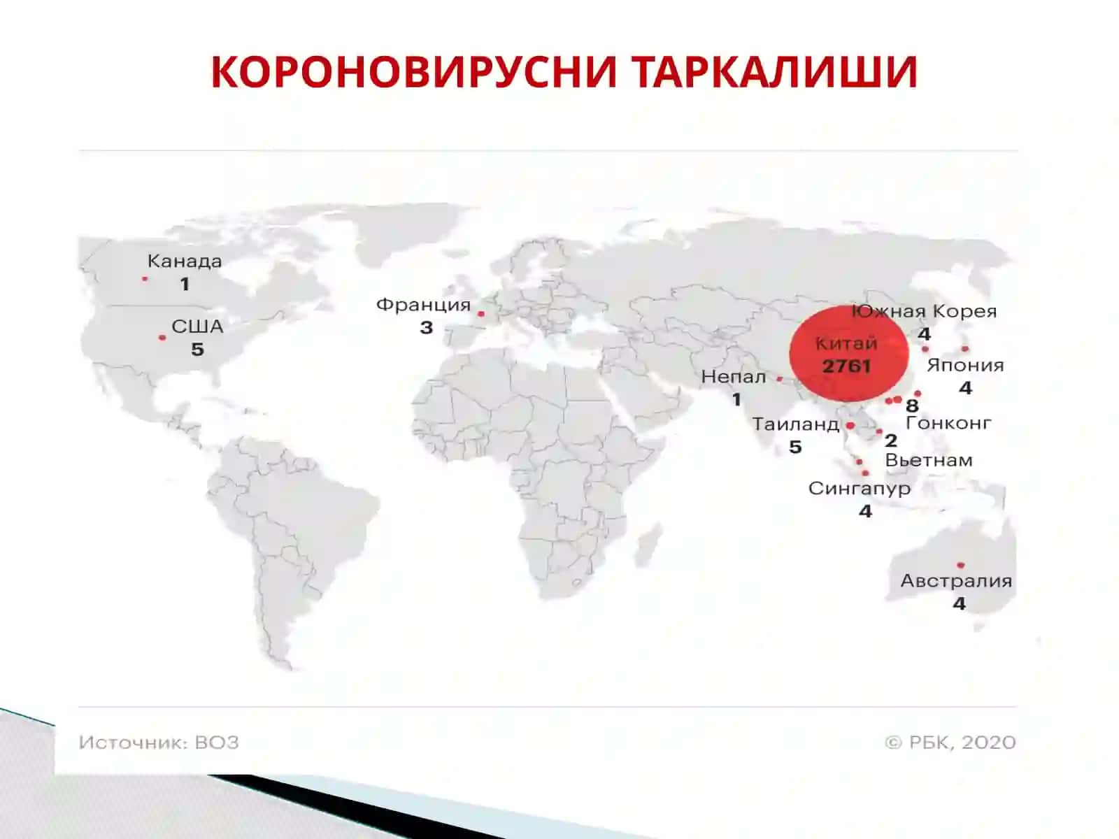 Коронавирусли инфекция 4