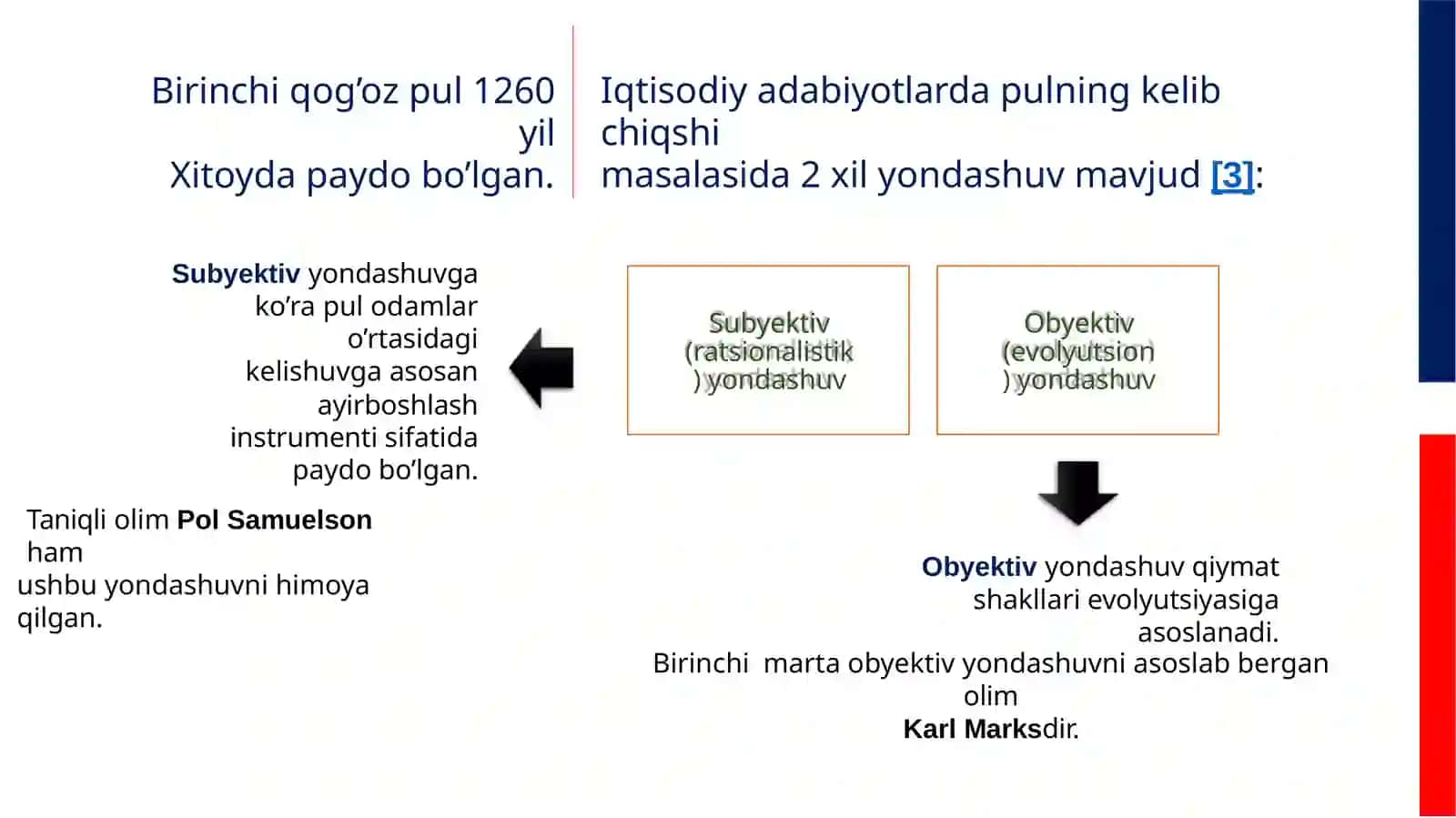 BANKLARNING TASHKIL TOPISHIDA PULNING ZARURLIGI VA FUNKSIYALARI 4