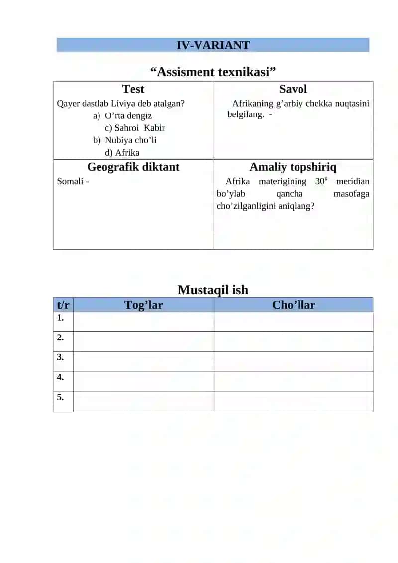 Afrika tabiatini, aholisini, urf odatlarini, xo’jaligini o’rganish 4
