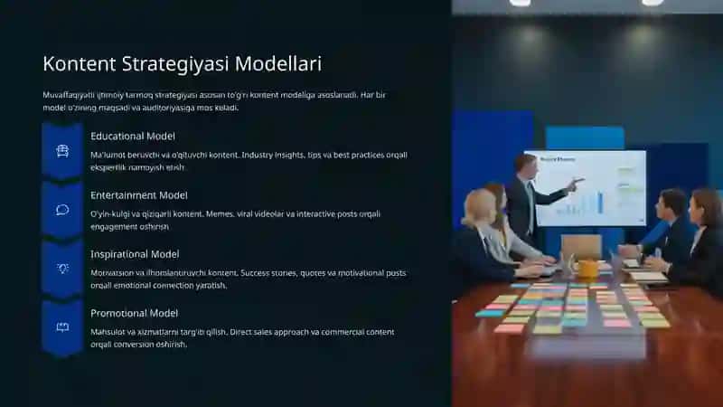 Ijtimoiy Tarmoqlar Bilan Ishlash Modellari 4