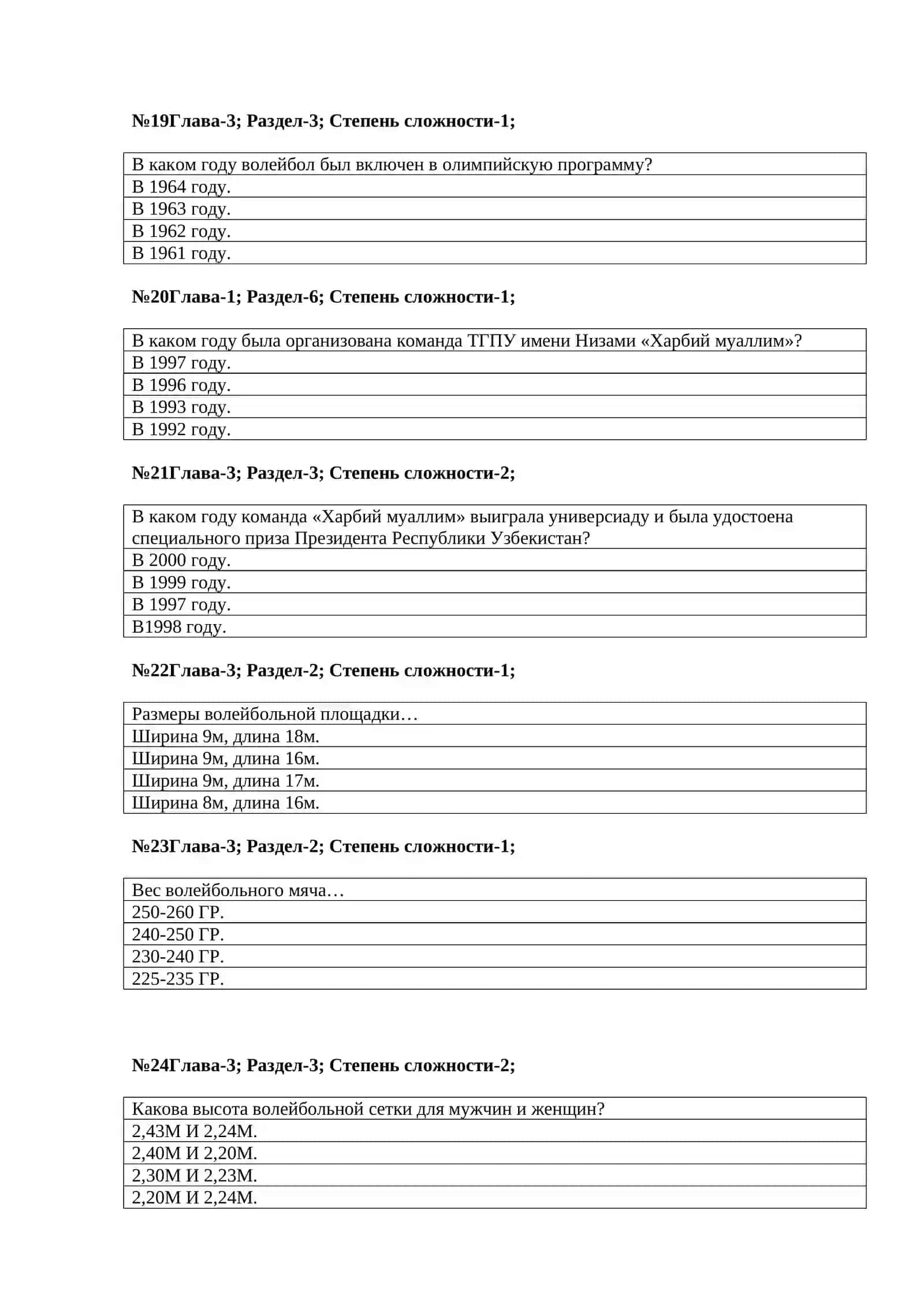 Методика преподавания спортивных игр 4