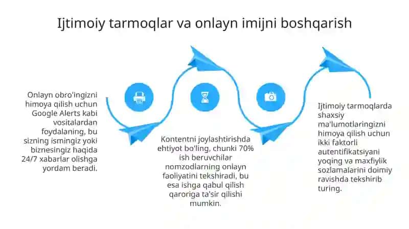 Yuristlar jamoasi va jamiyatda ijobiy shaxsiy imijni shakllantirish yoʻl-yoʻriqlari 4