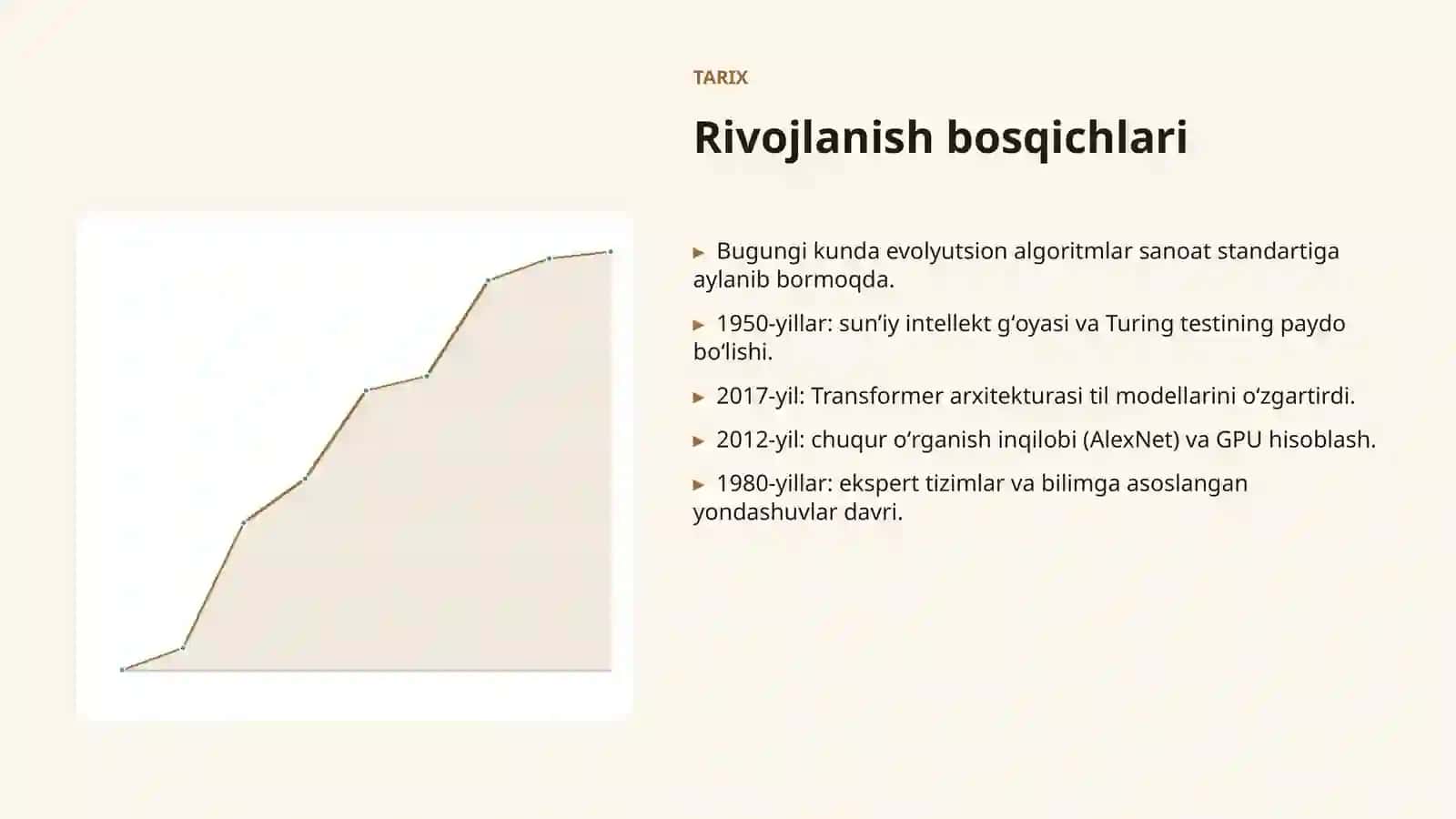 Evolyutsion algoritmlar 4