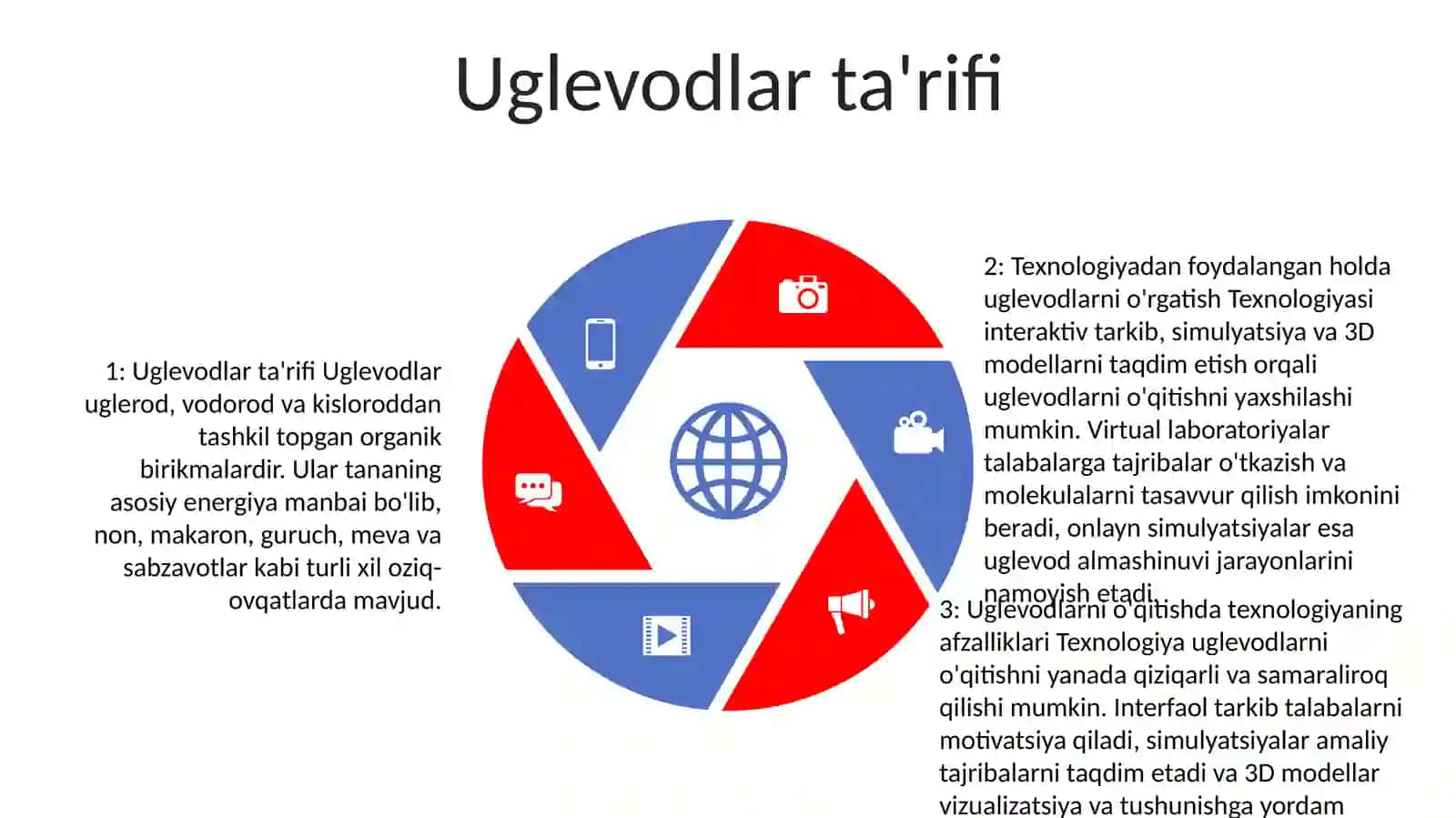 Uglevodlar Mavzusini O‘Qitishda Axborot Texnologiyalaridan Foydalanish 4