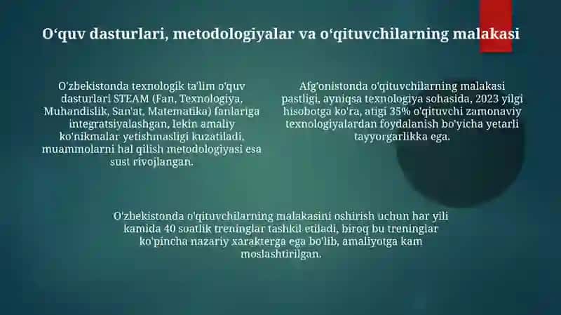 Afg'oniston va Uzbekistonda texnologik talim tizimi ularni farqlarni kamchiliklari yutuqlari 4