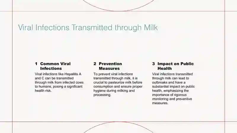 milk diseases pptx 4