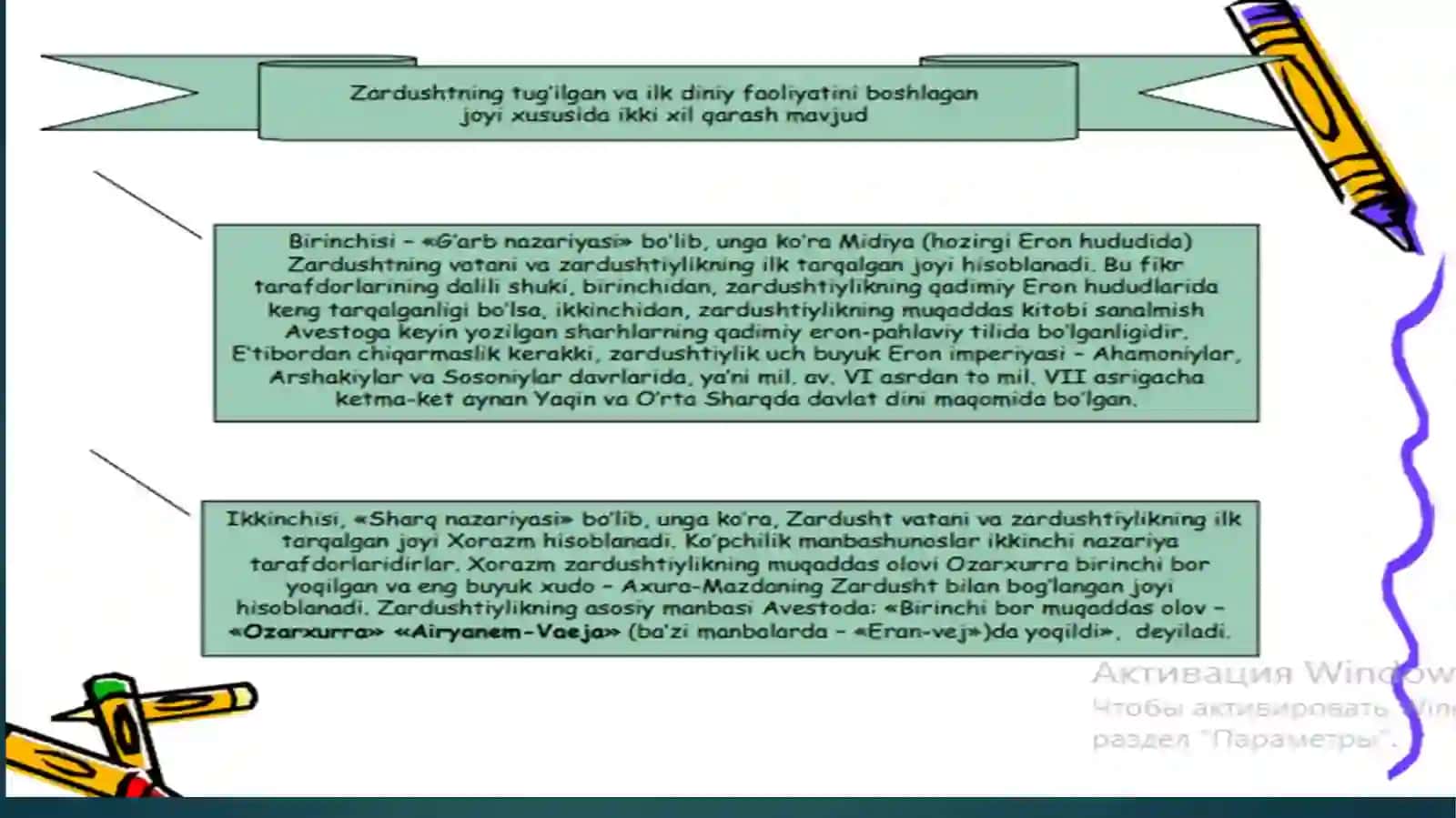 Avesto va Zardushtiylik 4