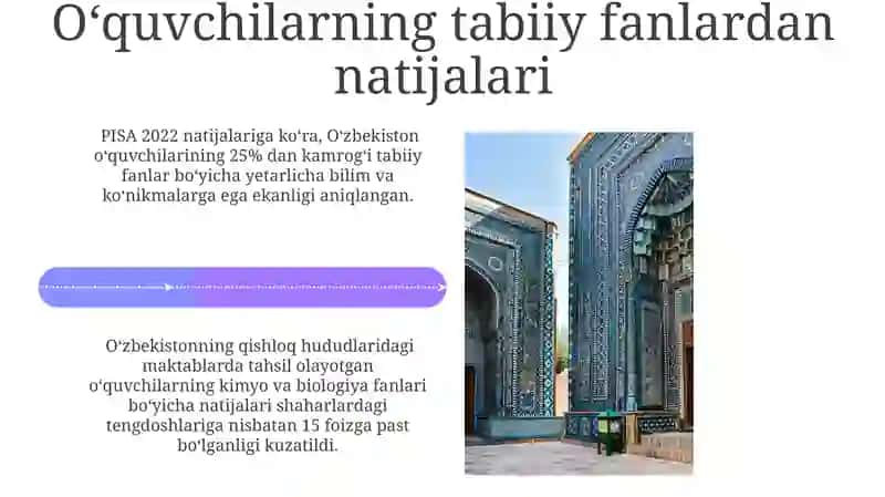 PISA 2022Oʻzbekistonning ishtirok ivanatijalari 4