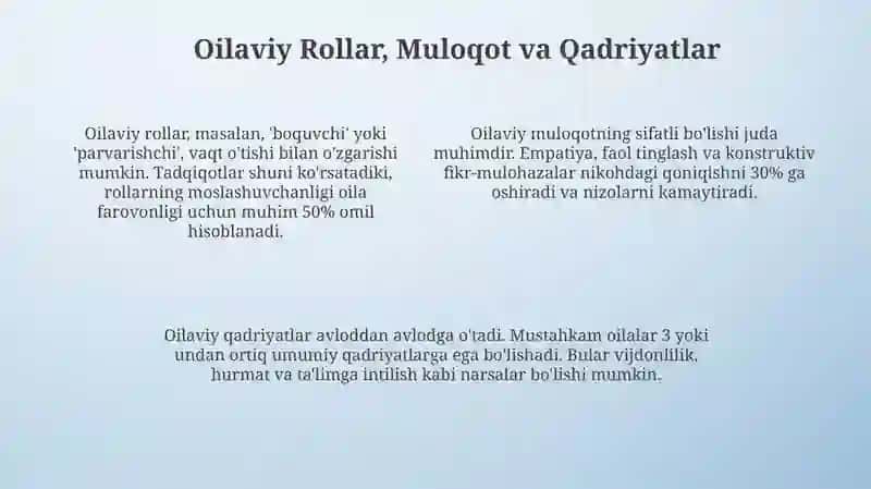 Oilaviy munosabatlar psixologiyasi 4