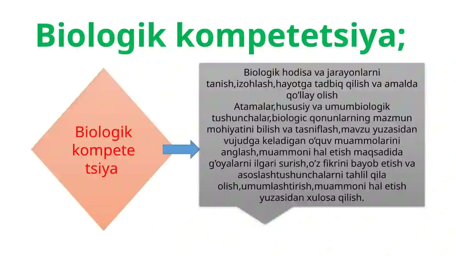 10-sinf Biologiya fanining Fano’qituvchisi; G’aniyeva Dildoraxon 4