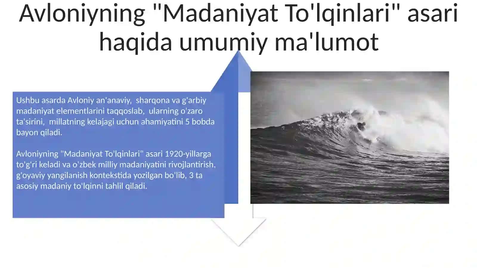 "Madaniyat to'lqinlari" maqolasi va "Uchinchi to'lqin" asari 4