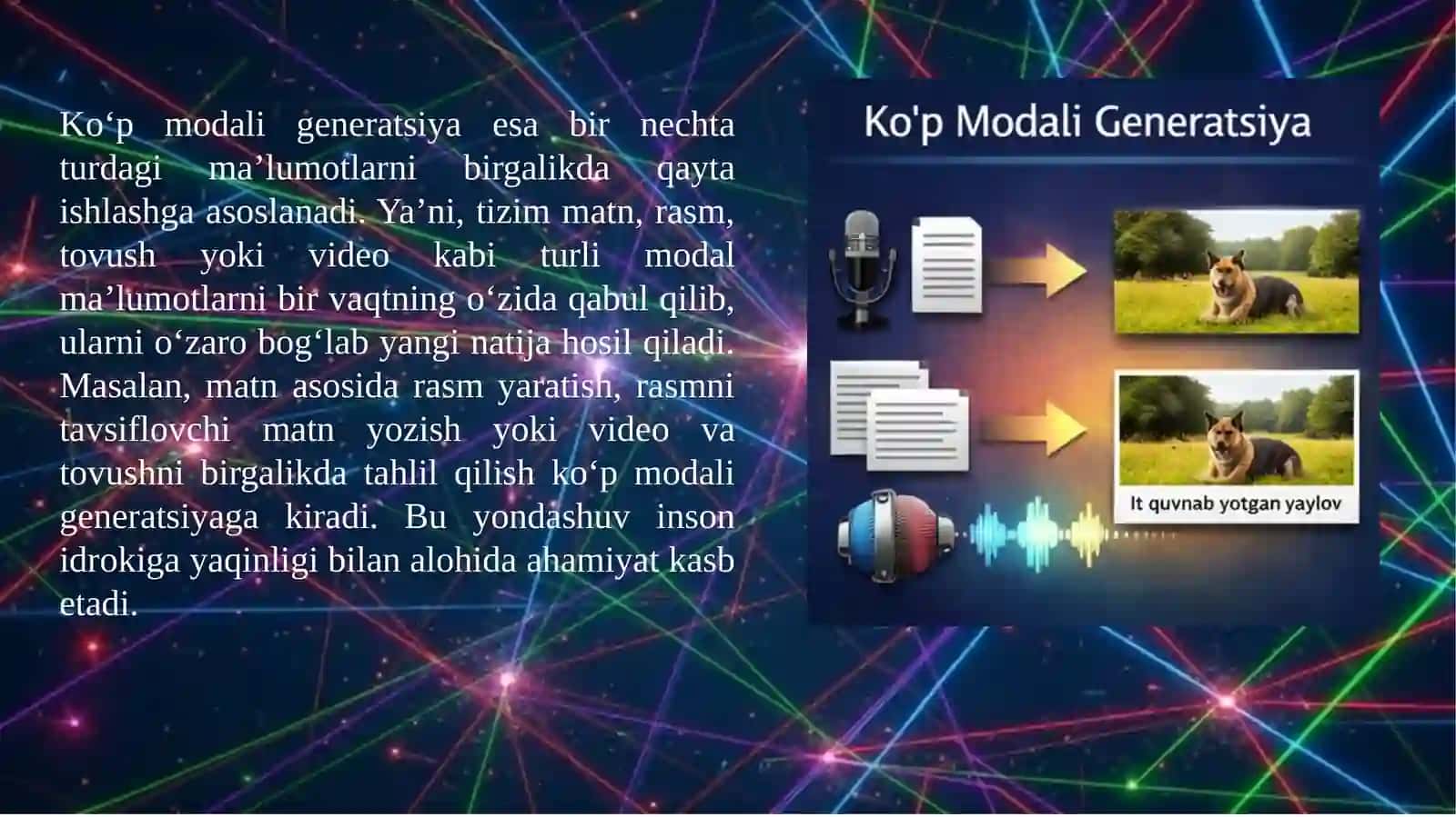 Bir modali hamda ko‘p modali generatsiya tushunchasi va ularning zamonaviy texnologiyalardagi o‘rni 4