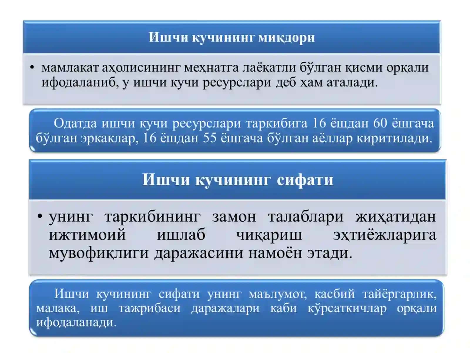 Шарт-шароитлар устидаги ишчи хусусиятлари 4