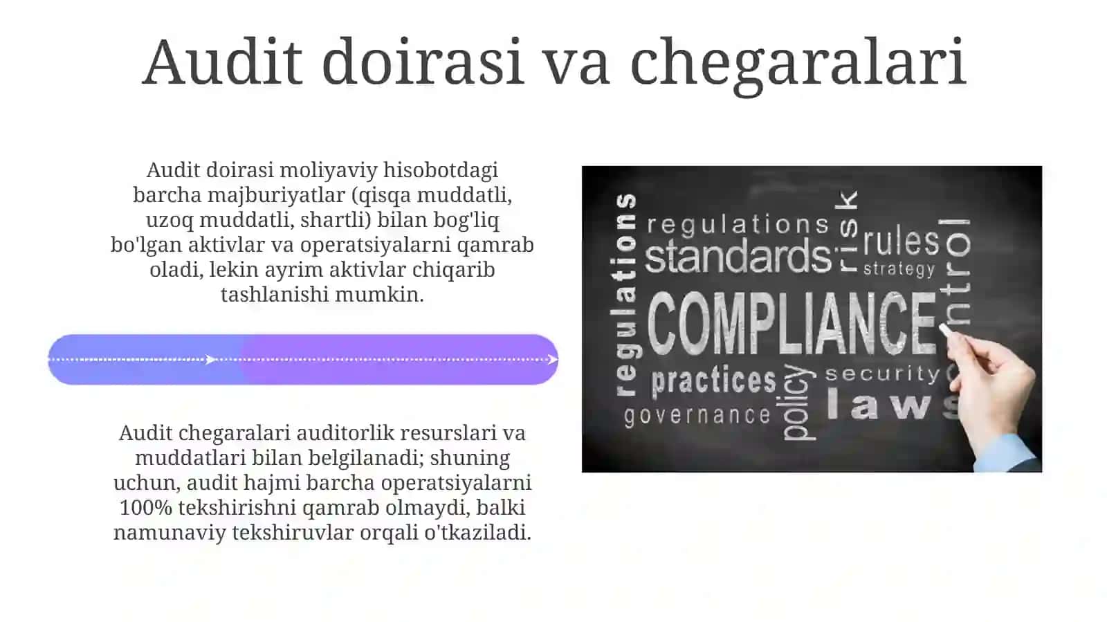 Majburiyatlar auditining asosiy tushunchalari va maqsadlari 4
