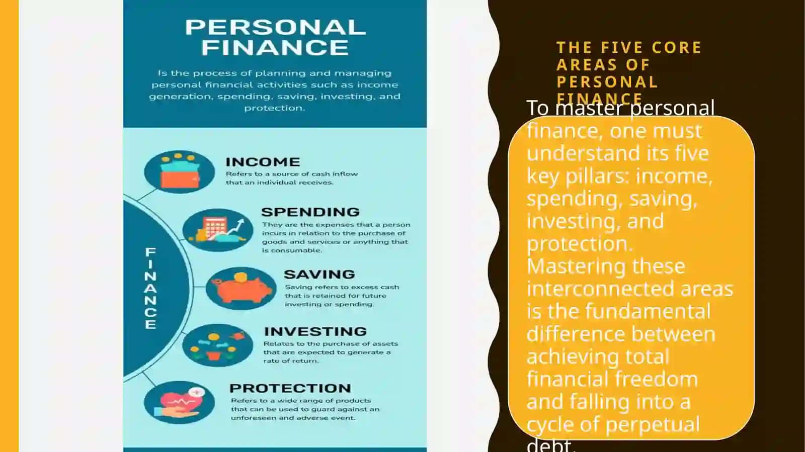 Defining Finance 4