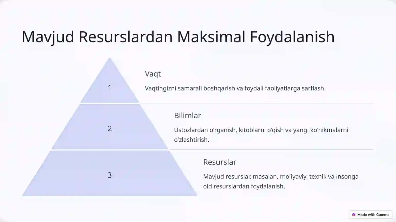 Shaxsiy Samaradorlik va O'z-o'zini Boshqarish 4