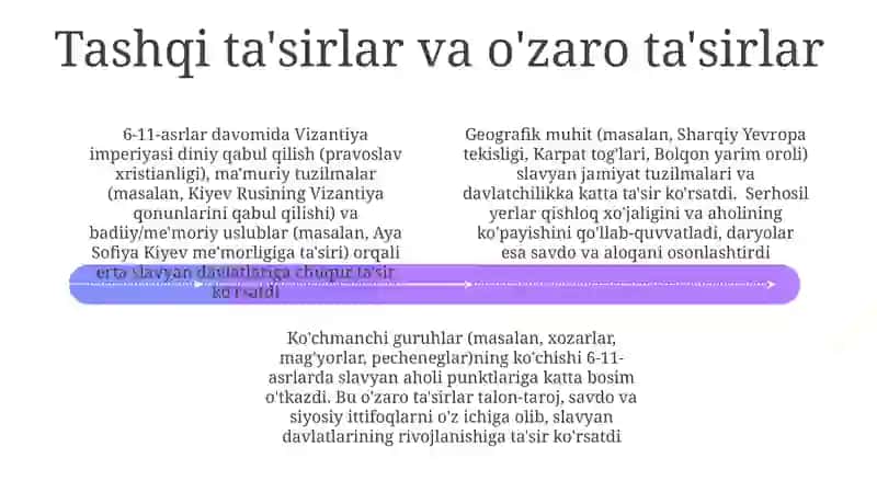 Slavyan xalqining ijtimoiyahvolivaularidagi davlatlarning shakllanishi 4