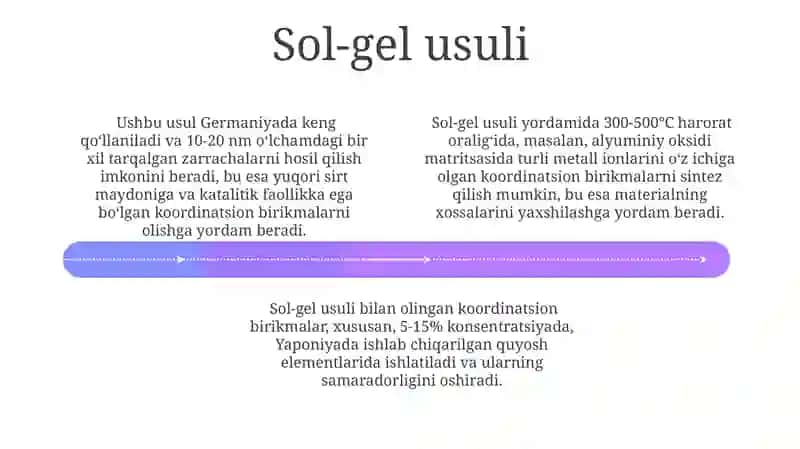 Qattiq holatda koordinatsion birikmalarni sintez qilish usullari 4