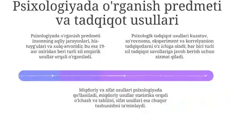 Psixologiyafanining dolzarb vazifalari predmetlari va metodlari 4