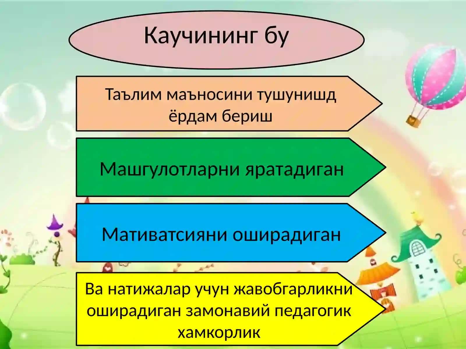 Давлат мактабгача таълим ташкилотларида «Педагогик каучинг» фаолиятини ташкил этиш тартиби тўғрисидаги намунавий НИЗОМ 4