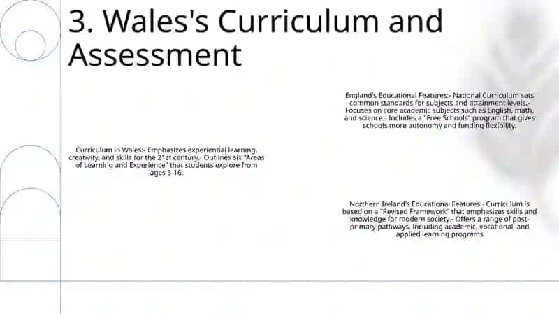 Educational Features Of England, Scotland, Wales And Northern Ireland 4