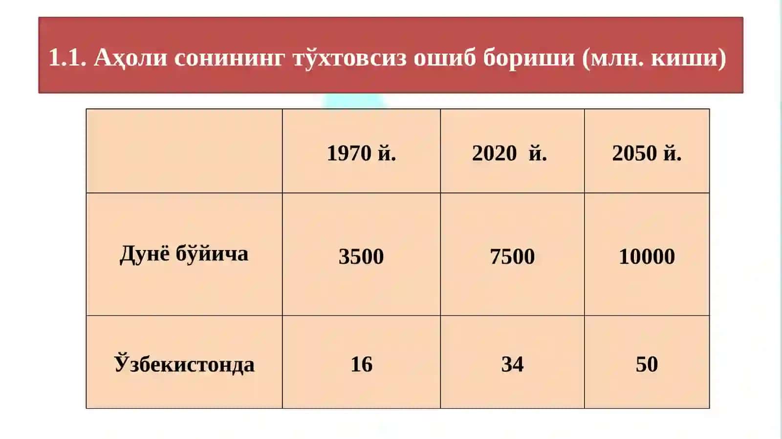 Агросаноатдаги техник тизимлар ва уларни ривожлантириш йўналишлари 4