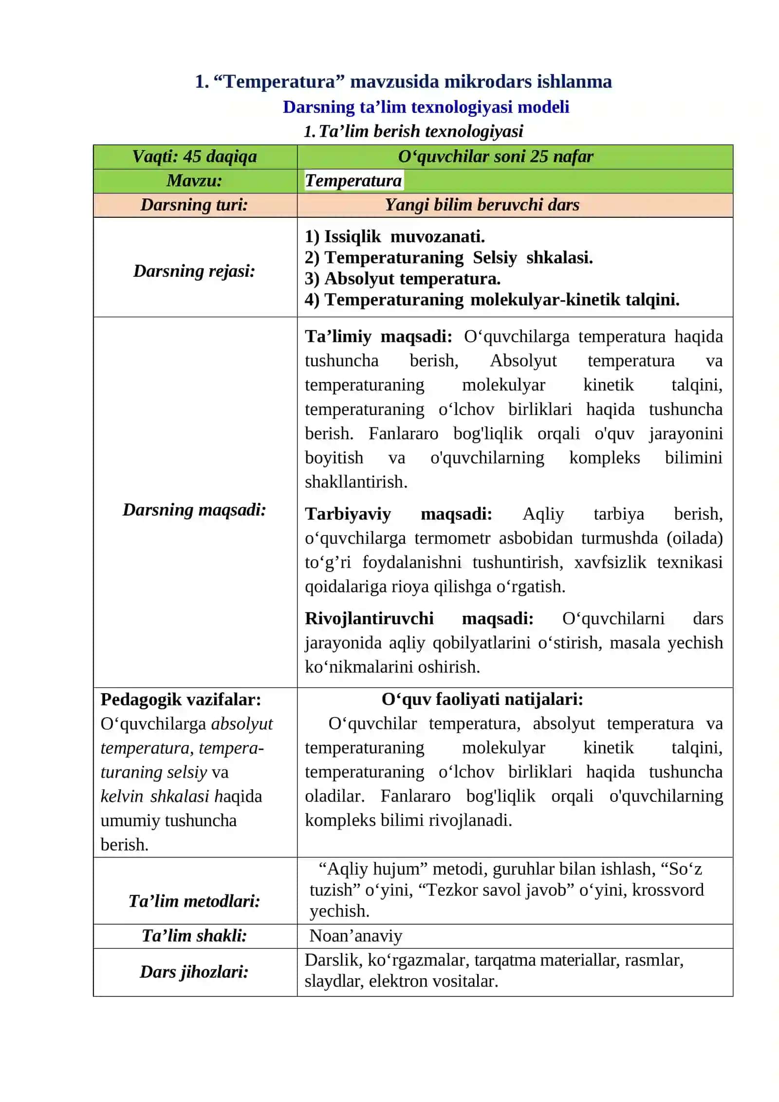 Temperatura mavzusida mikrodars ishlanma 4