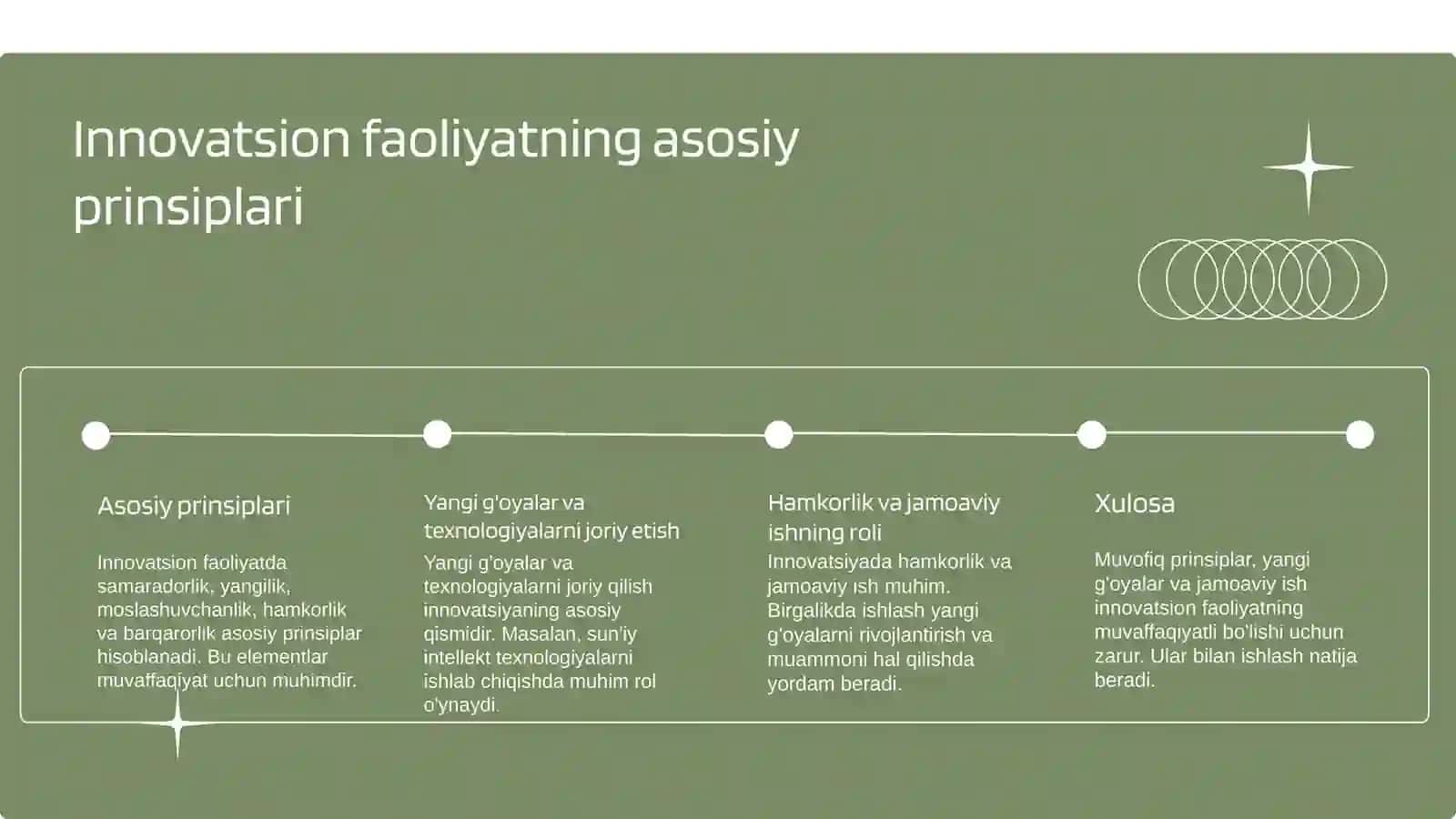 Innovatsion faoliyat 4