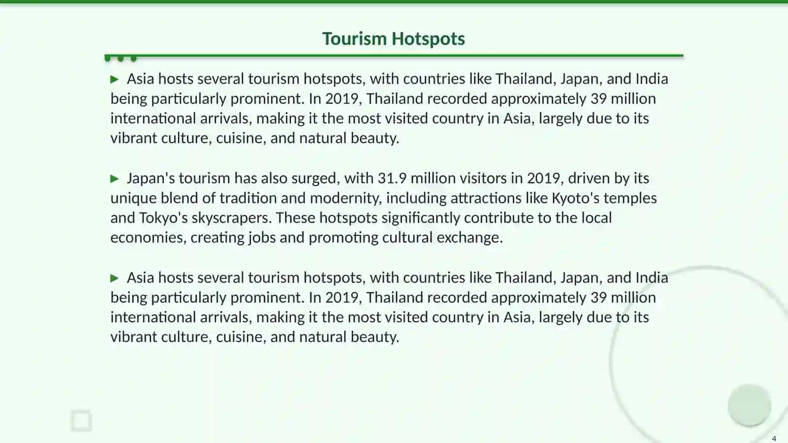 Geography of international tourism in the Asia 4