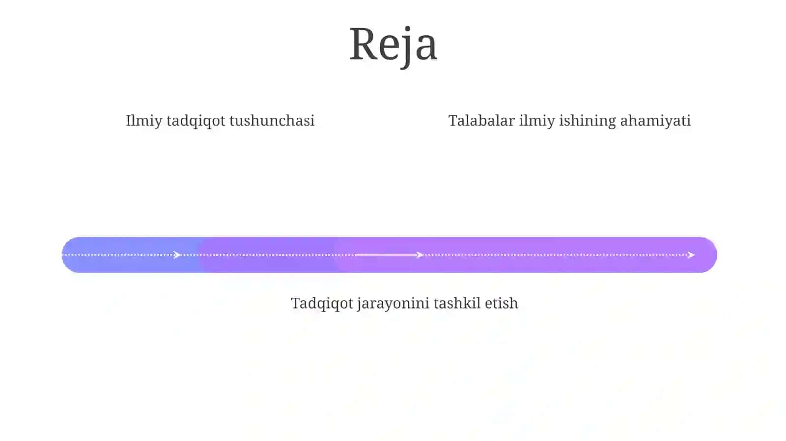 Tadqiqot bosqichlari 4
