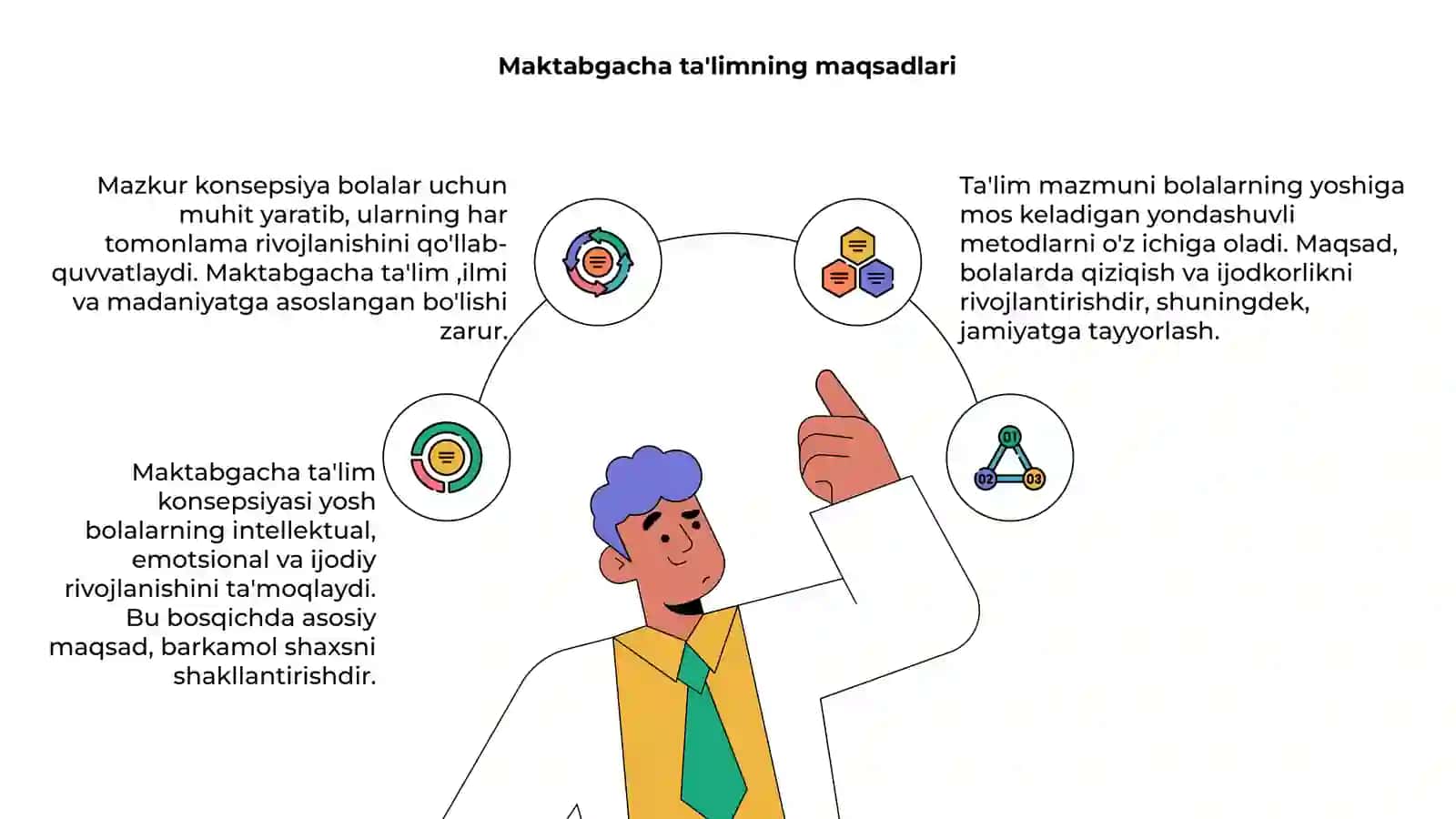 Maktabgacha taʼlim konsepsiyasi 4