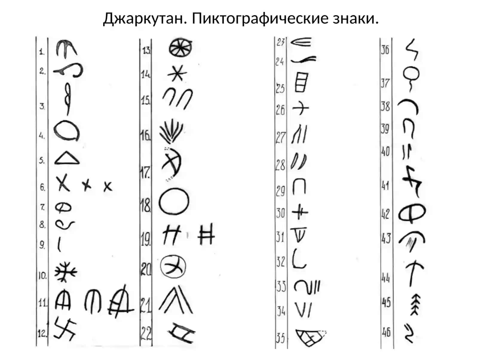 Арийлар муаммоси 4