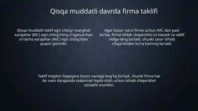 Raqobatlashgan bozorda foydasini maksimallashtirish va uning taklifi 4