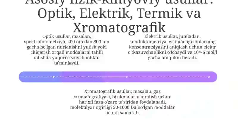 Fizik-kimyoviy tadqiqot usullarining umumiy xususiyatlari va klassifikatsiyasi 4