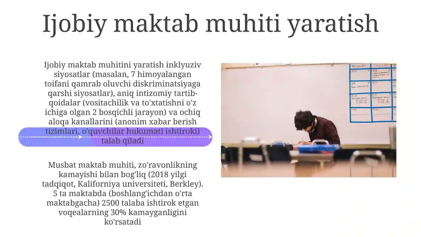 Bullying at school 4