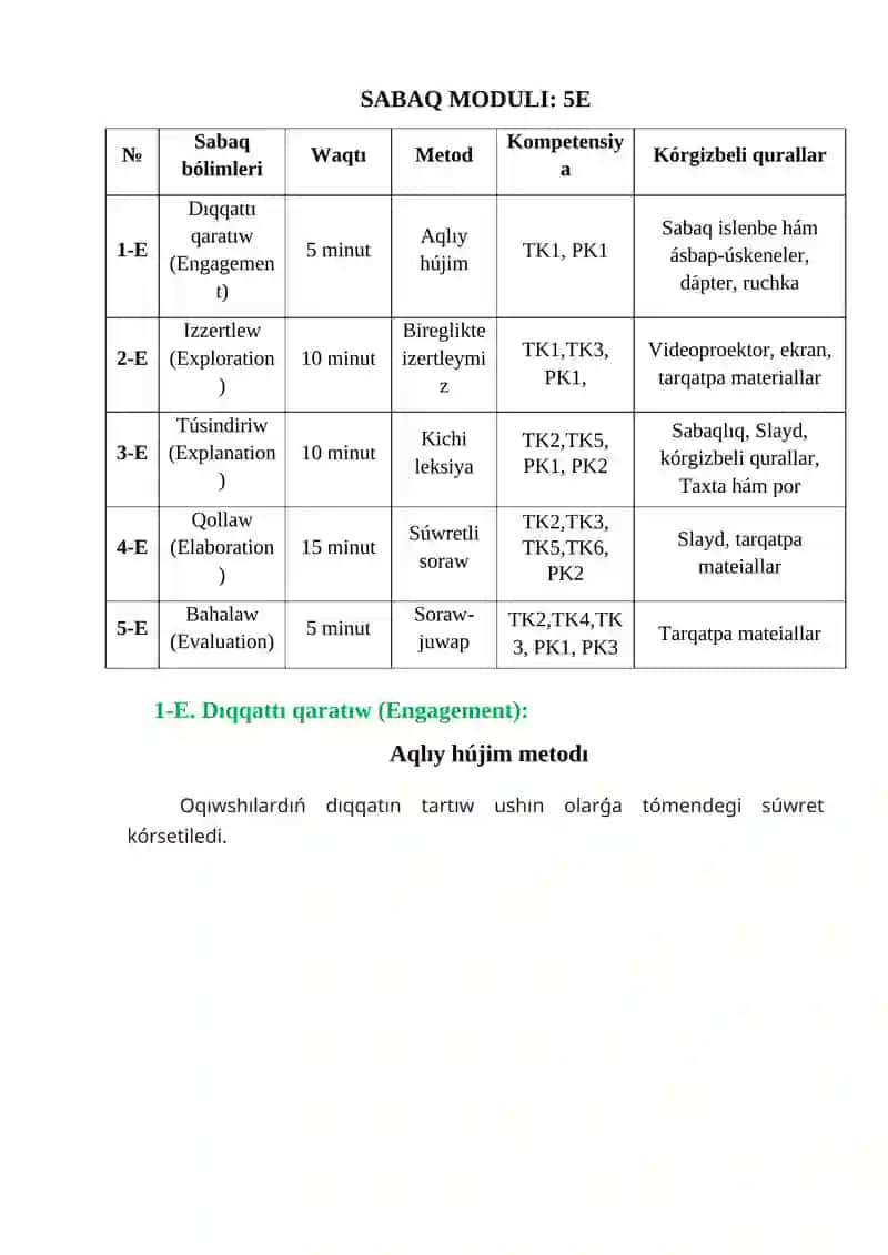 SABAQ ISLENBESI 4