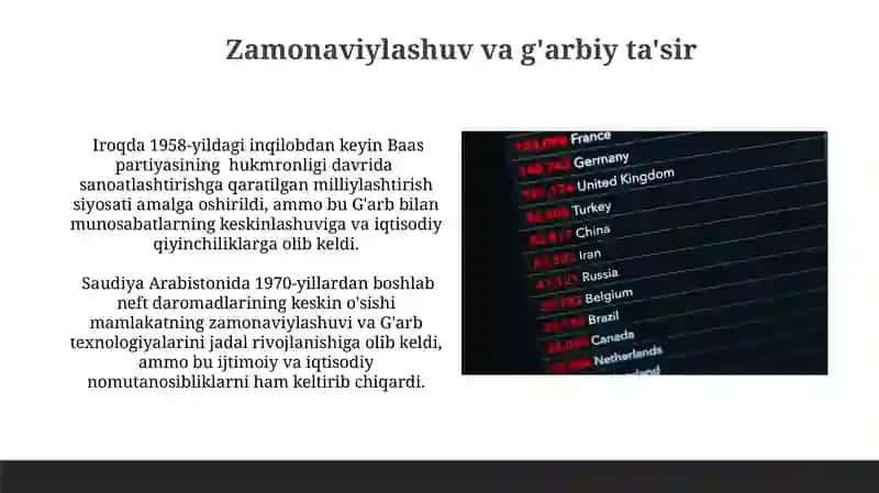 Arab mamlakatlari XX asr ikkinchi yarmida 4