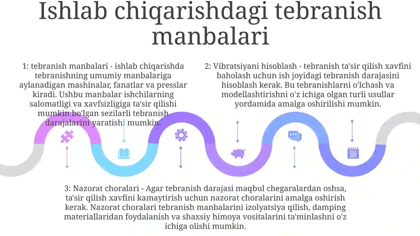 Ishlab Chiqarishdagi Shovqin Va Vibratsiyani Hisoblash 4