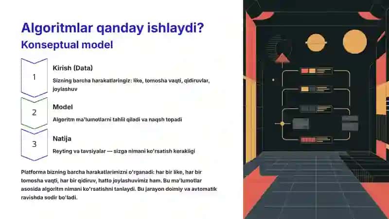 Algoritmlar, Filtrlar va Sun'iy Intellekt bilan ishlash 4