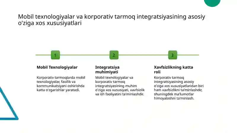 Mobil texnologiyalar va korporativ tarmoq integratsiyasining o'ziga xos xususiyatlari 4