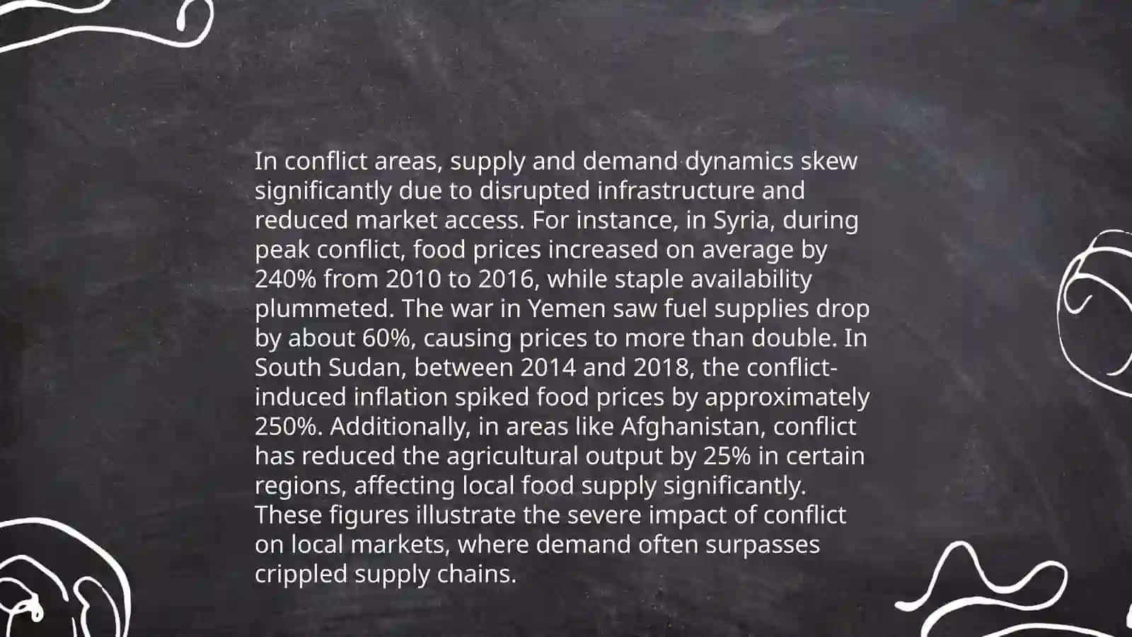 Microeconomics on violent conflict territories 4