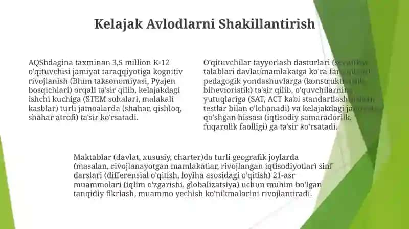 Samarali o'qituvchi-talaba mentorligi 4