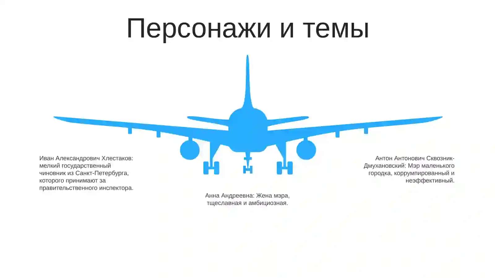 "Ревизор" 4