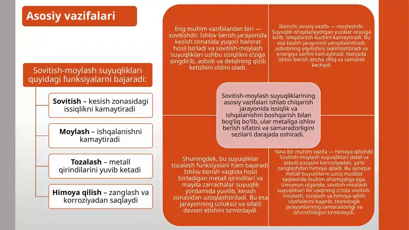 Kesish nazariyasi va kesuvchi asboblar fanidan TAQDIMOTI 4