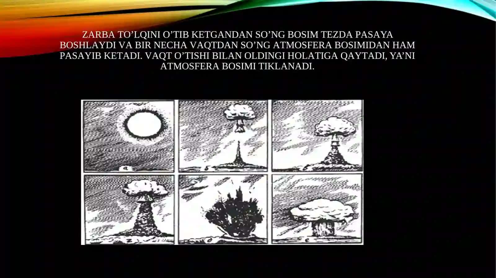 To`lqin zarbi jabrlanish zonalari tasnifi.yorug`lik ajralishi. O`tuvchi nurlar 4
